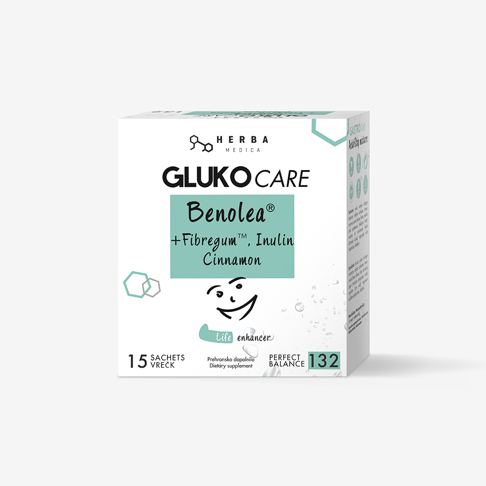 GLUKOCARE